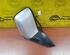 Wing (Door) Mirror VOLVO S40 I (VS)