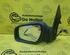 Wing (Door) Mirror FORD Focus II Turnier (DA, DS, FFS)