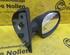 Wing (Door) Mirror RENAULT TWINGO I (C06_)