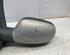 Wing (Door) Mirror RENAULT MEGANE I Cabriolet (EA0/1_)