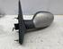 Wing (Door) Mirror RENAULT MEGANE I Cabriolet (EA0/1_)