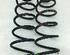 Coil Spring VW Golf IV (1J1)