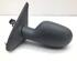 Wing (Door) Mirror RENAULT Megane I Cabriolet (EA0/1)