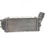 Intercooler PEUGEOT 307 CC (3B)