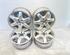 Alloy Wheels Set MERCEDES-BENZ M-CLASS (W164)