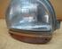 Koplamp RENAULT Twingo I (C06)