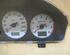 Speedometer MAZDA Premacy (CP)