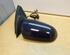 Wing (Door) Mirror AUDI A4 Avant (8E5, B6)