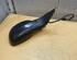 Wing (Door) Mirror VW Passat Variant (3B6)