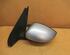 Wing (Door) Mirror FIAT Stilo Multi Wagon (192)