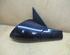 Wing (Door) Mirror OPEL Vectra B Caravan (31)