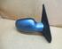 Wing (Door) Mirror RENAULT Clio II (BB, CB)