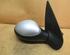 Wing (Door) Mirror PEUGEOT 206 SW (2E/K)