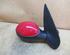 Wing (Door) Mirror PEUGEOT 206 SW (2E/K)