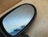 Wing (Door) Mirror CITROËN C5 I Break (DE)