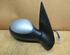 Wing (Door) Mirror PEUGEOT 206 Schrägheck (2A/C)