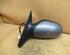 Wing (Door) Mirror PEUGEOT 406 (8B)