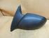 Wing (Door) Mirror OPEL Omega B (V94)