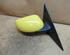 Wing (Door) Mirror FIAT Coupe (175)