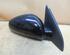 Wing (Door) Mirror OPEL Vectra C (--)