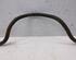 Sway Bar JEEP Cherokee (KJ)