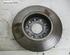 Brake Disc VW Jetta III (1K2)