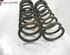 Coil Spring VOLVO V70 III (135)