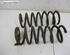 Coil Spring FORD Galaxy (WA6), FORD S-Max (WA6)