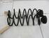 Coil Spring SKODA Fabia II (542)