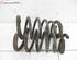 Coil Spring VOLVO XC90 I (275)