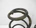 Coil Spring PEUGEOT 207 (WA, WC)