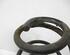 Coil Spring PEUGEOT 207 (WA, WC)