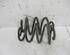 Coil Spring NISSAN Micra III (K12)