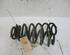 Coil Spring SEAT Leon (1P1)