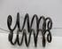 Coil Spring AUDI A4 (8E2), AUDI A4 (8EC, B7)