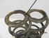 Coil Spring HONDA Jazz II (GD, GE2, GE3)