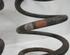 Coil Spring VW Golf V Variant (1K5)