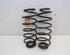 Coil Spring CITROËN C1 (PM, PN)