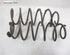 Coil Spring ALFA ROMEO GIULIETTA (940_)