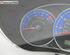 Speedometer SUBARU Forester (SH)