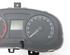 Speedometer SKODA FABIA II (542)