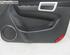 Door Card (Door Panel) OPEL Antara (L07)