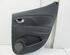 Portierbekleding RENAULT Captur I (H5, J5), RENAULT Clio IV (BH)