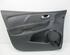 Portierbekleding RENAULT Captur I (H5, J5), RENAULT Clio IV (BH)