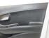 Door Card (Door Panel) KIA PICANTO (TA)