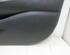 Door Card (Door Panel) KIA PICANTO (TA)