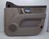 Door Card (Door Panel) KIA SORENTO I (JC)