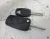 Slotcilinder Contactslot FORD KA (RU8)