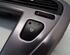 Dashboard PEUGEOT 607 (9D, 9U)