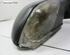 Wing (Door) Mirror VW Polo (9N)